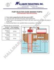Deep Well Submersible Pump 3 5  1 Hp 220v 220 Ft Max All S s Hallmark Industries
