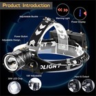 900000 Lumen Led Headlamp Rechargeable Super Bright Headlamps Camping Flashlight