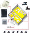 Soho-pbx Sp-208  2 X 8  Pabx Telephone Switch System Control Exchange 110v   