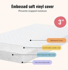 Dream On Me Holly 3    Mini portable Crib Mattress Waterproof