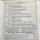 Wabash Railroad Company Timetable  46 Moberly Division 1955 Railroad Ephemera