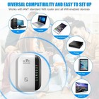 Wifi Range Extender Internet Booster Wireless Signal Repeater Amplifier