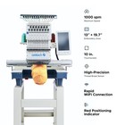 Omtech Pulse 15 Needle Commercial Embroidery Machine