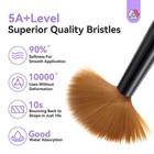 Saviland 3pcs Acrylic Nail Brush Set  Size 8 10 14 1a-size 8 10 14  1a-white