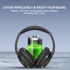 Bluetooth Headphones Over Ear  40h Playtime Wireless Headphone With 3 Eq Mode