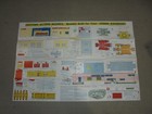 Lionel Vintage 1952 Paper Cut Out Sheets From  Used On Train Layouts Vintage