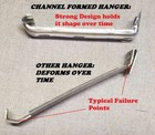 A Test Item
