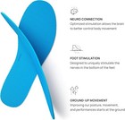 Naboso Activation Sensory Insole Thin Textured Anti-fatigue Shoe Inserts