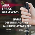 Sabre Pepper Spray Two-tone Pink - Maximum Strength Self-defense