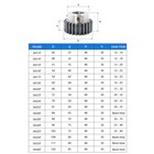 3 Mod Precision Pinion Spur Gear With Step Teeth 12t-40t Pitch 9 42mm 45  Steel