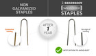 Sandbaggy Rust-free 6-inch Landscape Staples  Sod Fabric -  special Round Pins 