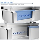 34   Stainless Steel Dog Grooming Bath Tub Grooming Tubs For Dogs Pet Salon Us