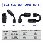 10-20pcs 4an 6an 8an 10an 12an Swivel Fuel Oil Gas Hose End Fitting Adapter Kit