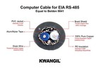 Kwangil 24awg 1pr Rs-485 Shielded Cable - Equal To Belden 9841 Str Tc Pe Ins