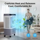 3 In 1 Evaporative Air Cooler Portabile Air Cooling Fan W  Fan   Humidifier