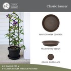 Flower Pot Saucers - Plastic Plant Saucer For Outdoors