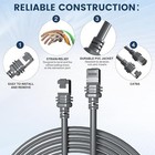 Starlink Cable Gen 3 100ft 30m Compatible With Satellite Standard 4  4x