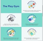 Lovevery The Play Gym 5 Developmental Zones For Brain Fine  Gross Motor     