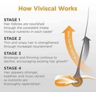 Viviscal Men s Hair Growth Supplements 180 Tablets - 3 Month Supply New