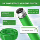 3 4   100ft Shop Air Line Kit For Garage  Hdpe-aluminum Rapid Air System Includes