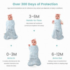 Baby Swaddle Sleep Sack  1 0 Tog New-parent-friendly Swaddle For Newborns   Infa