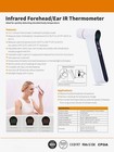 Infrared Non-contact Forehead Thermometer Fda Ce Medical Grade Babies Adult