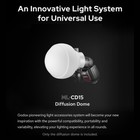 Godox Ml-cd15 Diffuser Dome Kit 3 Adapter Ring For Camera Flash Speedlite Light