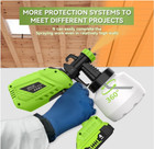 Cordless Paint Sprayer Gun Electric Hvlp Spray Gun  battery Not Included 