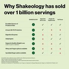 New Exp Date - Shakeology Chocolate Whey - 30 Serving - Ship Us 