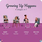 Century Dine On 4-in-1 High Chair  Metro Color  Adjustable  Grows With Child