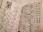 The Comic Book Price Guide No  13 By Robert M Overstreet 1983  13 13th Edition