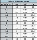 Adidas Ultraboost 1 0 W Triple White Women s Running Casual Shoes Hq4207 New