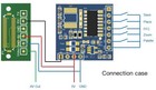 Flir Tau Tau2 Thermal Imaging Controller Video Output Palate zoom freeze ffc agc
