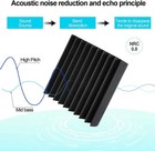 24 Pack 12 x12 x1  Acoustic Foam Panels Wedge Studio Soundproofing Wall Tiles Us