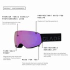 Glade Optics Fathom  Reveal Photochromic Ski Goggles Pink black - Msrp  199
