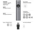 Logitech Spotlight Presentation Remote - Advanced Digital Highlighting
