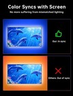 Ffj Tv Led Backlight  14 7ft For 55 apos  apos -65 apos  apos  Tv  Multicolor 