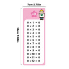 0-12 Multiplication Chart Cards Self Check Math Learning Montessori Tool