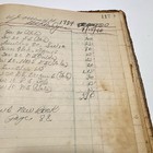 Atq Vtg 1940 Ledger Day Book Old General Store   Cafe Pachuta  Ms Ephemera