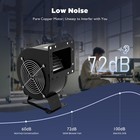 120w 110v Blower Fan Boiler Fan Fireplace Wood Furnace Boiler Blower Fan New