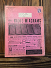 1944 Radio Servicing Made Easy  Supreme Publications Chicago
