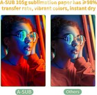 Bulk 1500 Sheet A-sub Sublimation Paper 11x17 105g Inkjet Heat Transfe Wholesale