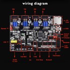 Bigtreetech Diect Skr Mini E3 V2 0 32bit Control Board   Tft35 E3 V3 0 1 Touc   