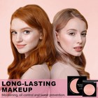 Luminance Under Eye Brightener  Dark Circle 1 Ounce  pack Of 1   Pink