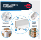 Cardboard Edge Protect For Shipping  2 X 2 X 48 Inch Light   Medium Duty 50 Pack