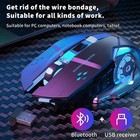 Wireless Gaming Mouse Silent Rgb Rechargeable Led Optical Usb Mouse