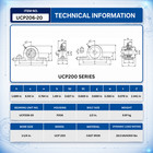 Ucp206-20 1-1 4  Pillow Block Bearing 2-bolt Solid Base Cast Iron 4 Pack