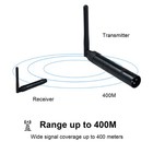 Dmx512 2 4g Wireless 7 Receivers   1 Transmitter For Led Stage Disco Party Mskh