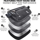 Money Belt For Secure Travel - Concealed Travel Pouch W rfid Blocking - Secure I