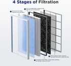 Home Large Room Air Purifier Medical Hepa Air Filters For Allergies Smoke Pet
